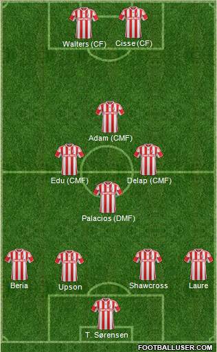 Stoke City Formation 2012
