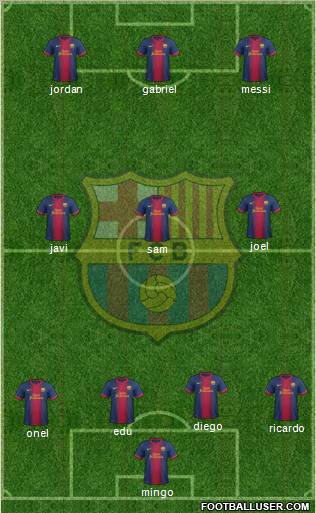 F.C. Barcelona Formation 2012