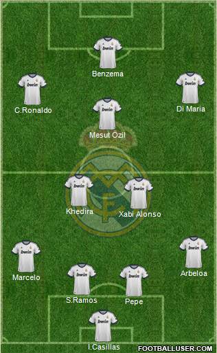 Real Madrid C.F. Formation 2012