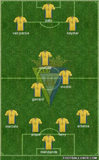 Cádiz C.F., S.A.D. Formation 2012