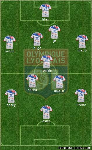 Olympique Lyonnais Formation 2012