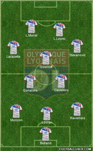 Olympique Lyonnais Formation 2012