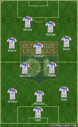 Olympique Lyonnais Formation 2012
