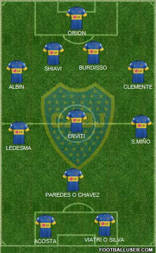 Boca Juniors Formation 2012