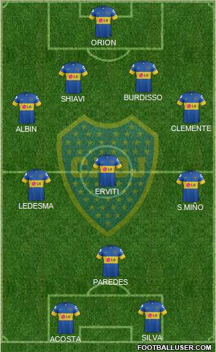 Boca Juniors Formation 2012