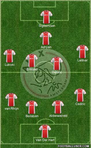 AFC Ajax Formation 2012