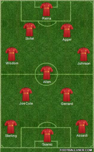 Liverpool Formation 2012