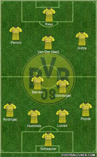 Borussia Dortmund Formation 2012