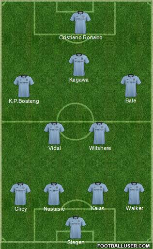 Manchester City Formation 2012