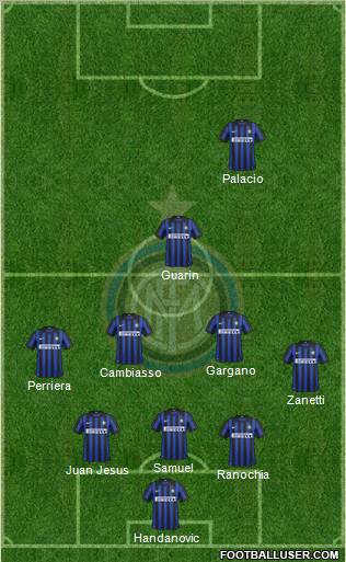 F.C. Internazionale Formation 2012