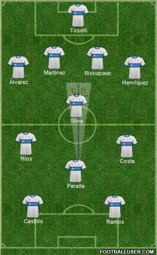 CD Universidad Católica Formation 2012