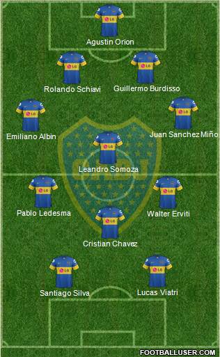Boca Juniors Formation 2012