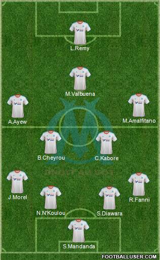 Olympique de Marseille Formation 2012