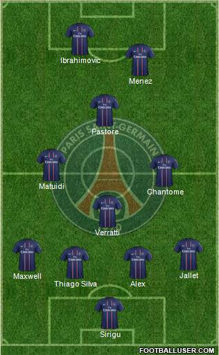 Paris Saint-Germain Formation 2012