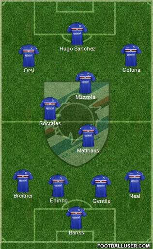 Sampdoria Formation 2012