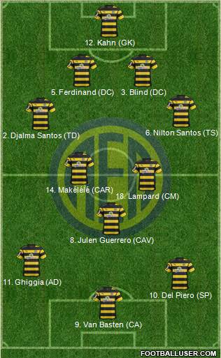 AE Limassol Formation 2012
