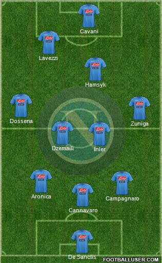 Napoli Formation 2012