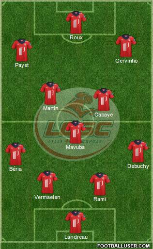 LOSC Lille Métropole Formation 2012