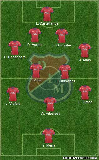 CD Independiente Medellín Formation 2012