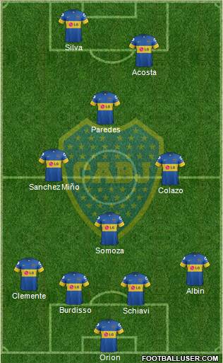 Boca Juniors Formation 2012