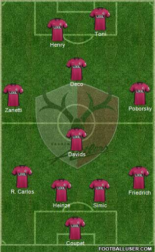 Kashima Antlers Formation 2012