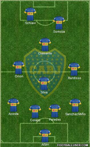 Boca Juniors Formation 2012