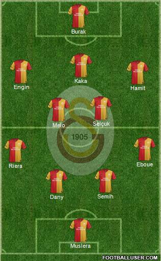 Galatasaray SK Formation 2012