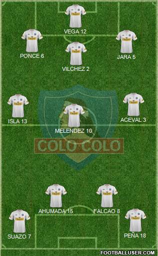 CSD Colo Colo Formation 2012