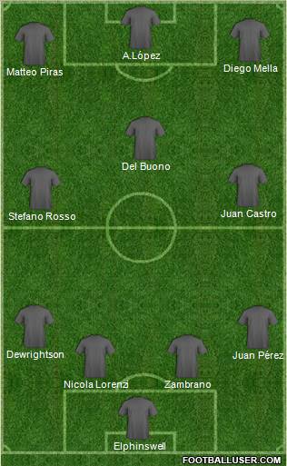Pro Evolution Soccer Team Formation 2012