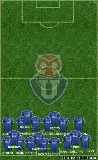 CF Universidad de Chile Formation 2012