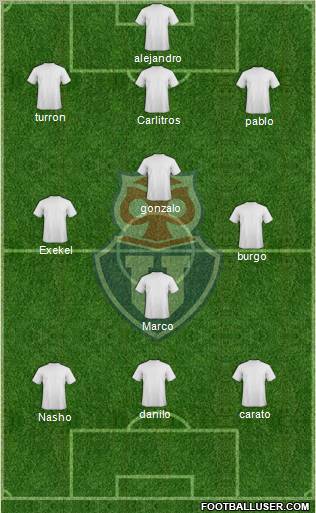CF Universidad de Chile Formation 2012
