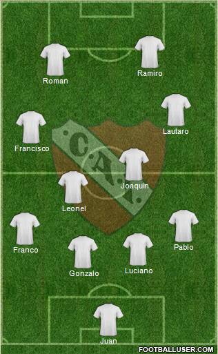 Independiente Formation 2012