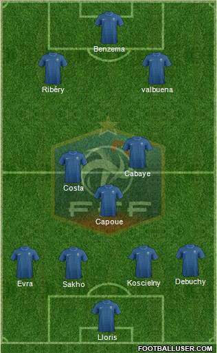 France Formation 2012