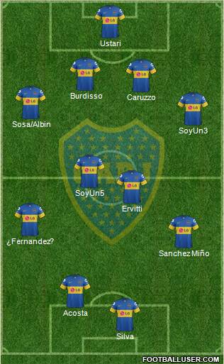 Boca Juniors Formation 2012