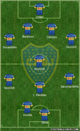 Boca Juniors Formation 2012