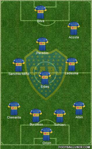 Boca Juniors Formation 2012
