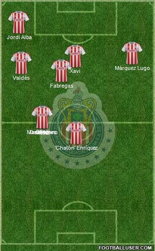 Club Guadalajara Formation 2012