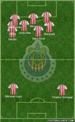 Club Guadalajara Formation 2012