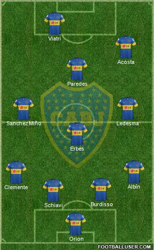 Boca Juniors Formation 2012