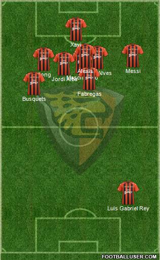 Club Jaguares de Chiapas Formation 2012