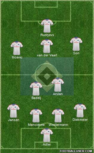 Hamburger SV Formation 2012