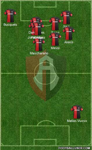 Club Deportivo Atlas football formation