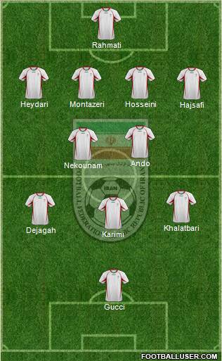 Iran Formation 2012