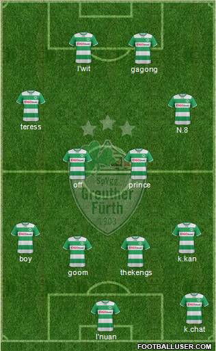 SpVgg Greuther Fürth Formation 2012