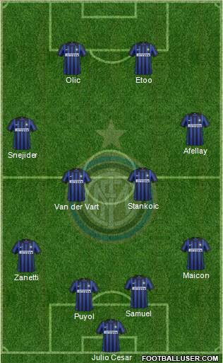 F.C. Internazionale Formation 2012