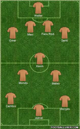 Fifa Team Formation 2012