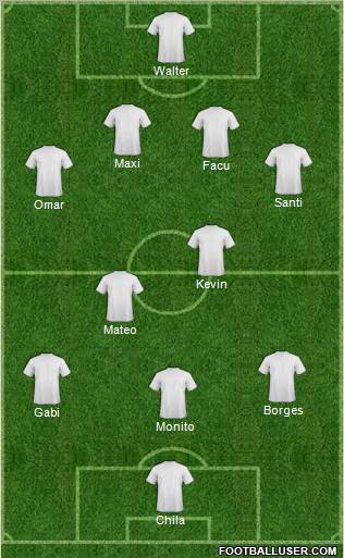 Fifa Team Formation 2012