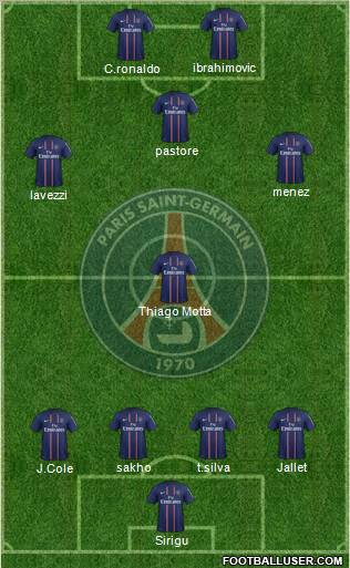 Paris Saint-Germain Formation 2012