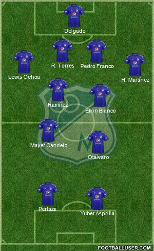 CD Los Millonarios Formation 2012