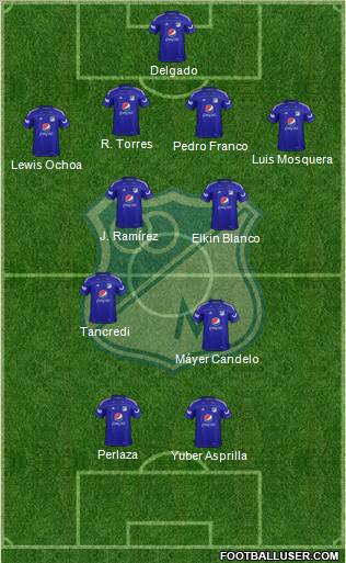 CD Los Millonarios Formation 2012